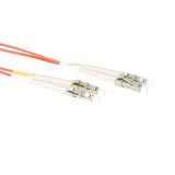 Advanced cable technology RL9510